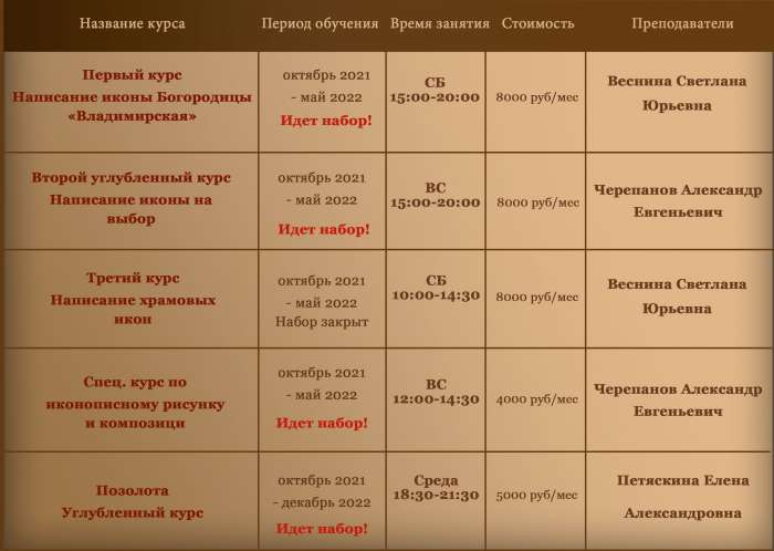 table_studying